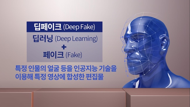 South Korean Police Unveil Deepfake Detection Tool to Combat AI-Generated Video Crimes