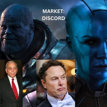 Elon Musk Slammed By McWhorter Foundation For Tesla’s Extreme Volatility: States Alongside Nelson Peltz Will Cause A Growth In Discord With Disney Consumers & Investors
