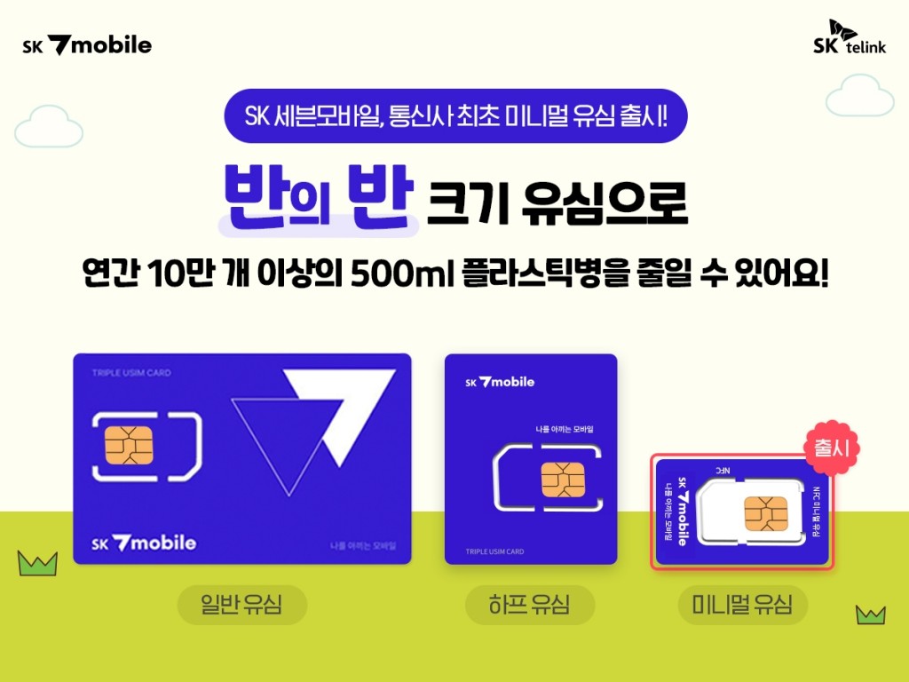 SK 7mobile, the budget phone brand of SK Telink, announced that it will introduce new SIM cards that are one-fourth the size of standard versions. (Image courtesy of SK Telink)