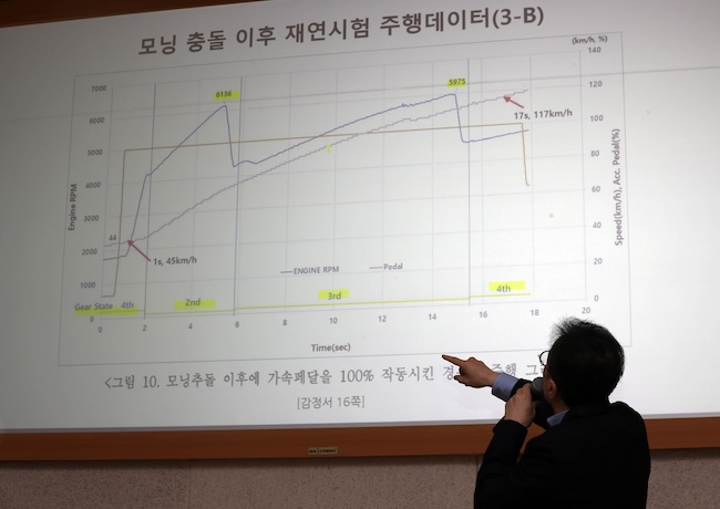 South Korean Automaker Disputes Credibility of Crash Reenactment