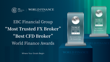 EBC Financial Group Recognised as “Most Trusted FX Broker” and “Best CFD Broker” at World Finance Awards