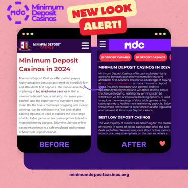 Minimum Deposit Casinos Announces Completion of Full Website Revamp