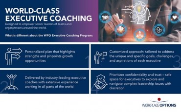 Employee Engagement Innovator Workplace Options Launches Executive Coaching Program to Elevate Human-Centered Leadership and Enhance Business Outcomes