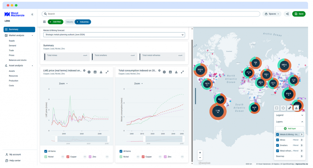 Wood Mackenzie Lens Metals & Mining data analytics platform (Source: Wood Mackenzie Lens Metals & Mining)