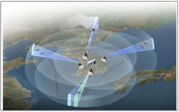 S. Korea’s Homegrown Long-range Radar Approved for Combat Suitability