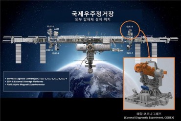 Solar Coronagraph Co-Developed by S. Korea and U.S. Successfully Arrives at ISS