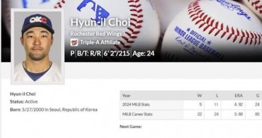 Minor League Prospect Choi Hyun-il Switches Teams after Rule 5 Draft