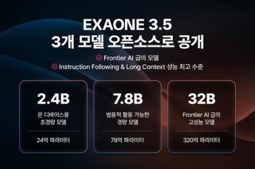 LG Unveils Upgraded Version of Exaone 3.5 AI Model with Advanced Features