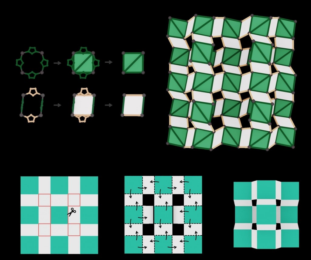 The newly developed MOF consists of three-dimensional molecular tunnels with diameters of 1-2 nanometers (nm), formed by chemical bonds between metals and organic materials. (Image: Ulsan National Institute of Science and Technology)