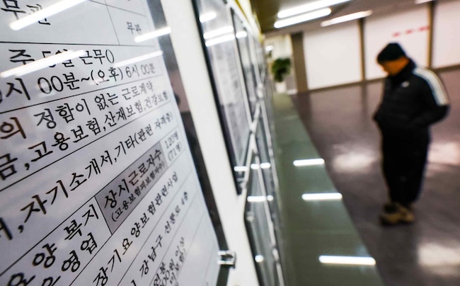 South Korea’s Employment Growth Slows to 46-Month Low Amid Broader Economic Challenges