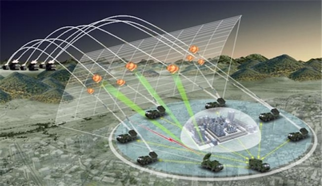 S. Korea to Develop Iron Dome-like Interceptor against N.K. Artillery by 2028