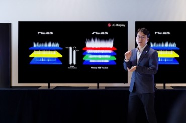 OLED Panels Gain Ground in Global Market as LG Display Pivots Strategy