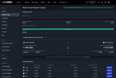 BitMEX Launches Multi Asset Margining: Simplifying Trading for Derivatives Markets