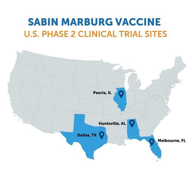 Sabin Begins Marburg Vaccine Trial in U.S