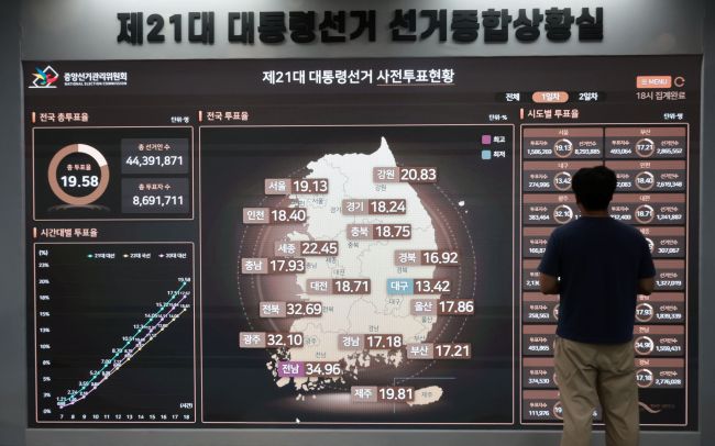 Record 19.58 Pct Cast Ballots on 1st Day of Early Voting For Presidential Election Record 19.58 Pct Cast Ballots on 1st Day of Early Voting For Presidential Election