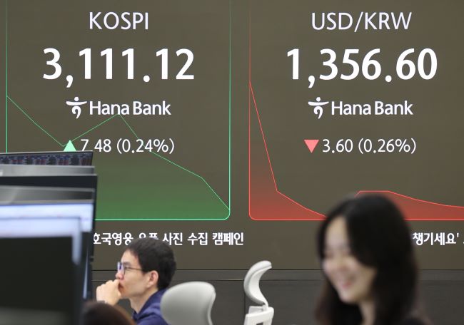 Seoul Shares End Tad Higher On Overnight U.S. Gains, Rate Cut Hopes Seoul Shares End Tad Higher On Overnight U.S. Gains, Rate Cut Hopes