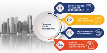 HR Asia Best Companies to Work for in Asia is Redesigning Work to Keep People, Skills, and Generations Together in Vietnam