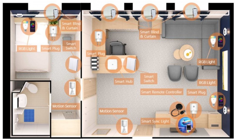 Korean Shipbuilders Win Approval for IoT-Based Smart Cabin Concept