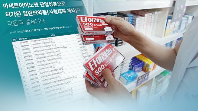 Trump’s Tylenol Comments Stir Anxiety in Korean Pharma Industry