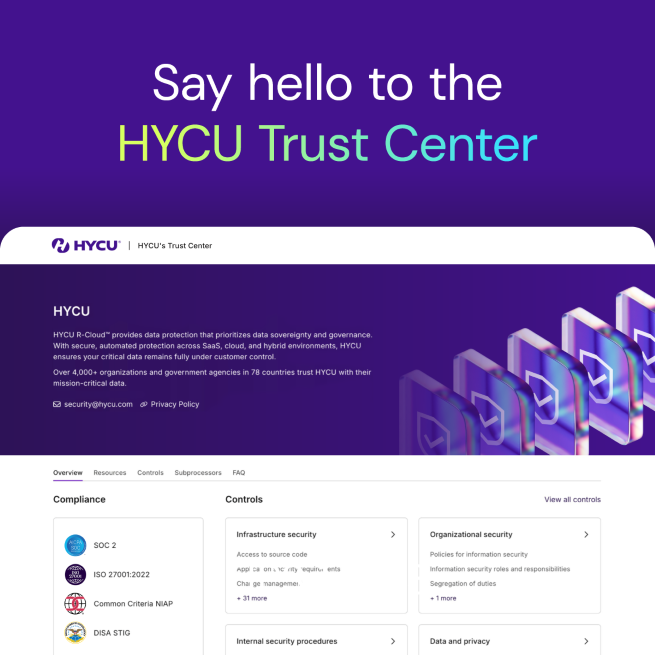HYCU® Launches New Trust Center and Expands Certifications with SOC2 and FIPS 140-3 Validation to Advance Transparency in Data Protection