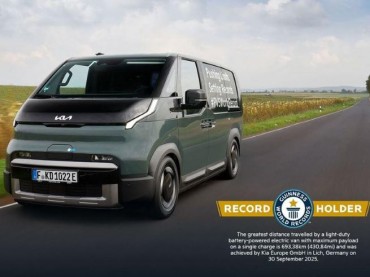 Kia’s First Electric LCV Breaks Guinness Record for Driving Range Kia’s First Electric LCV Breaks Guinness Record for Driving Range