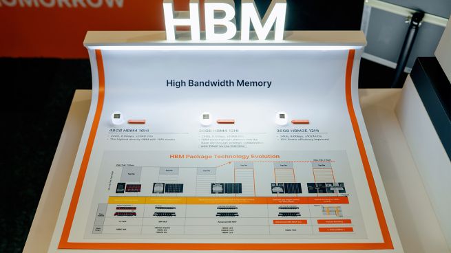 High-bandwidth memory (HBM) developed by SK Hynix. (Image courtesy of SK Hynix)