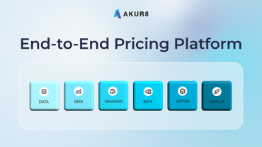 Akur8 Expands Pricing Suite with Launch of Deploy