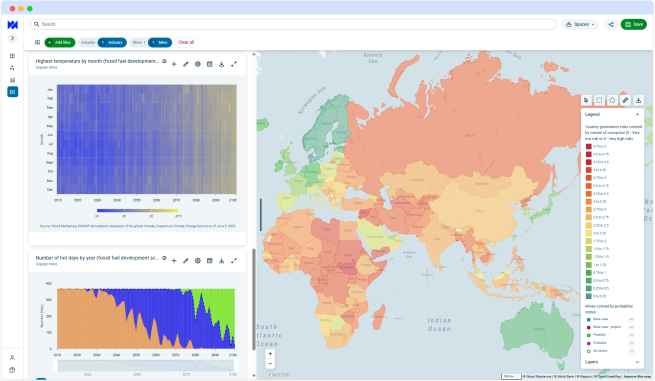 Wood Mackenzie introduces Assets Valuations, Supply Chain, Markets Scenarios to the Lens Metals & Mining platform