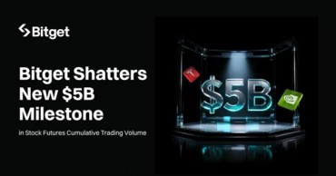 Bitget Shatters New Milestone with $5B in Stock Futures Cumulative Trading Volume Bitget Shatters New Milestone with $5B in Stock Futures Cumulative Trading Volume