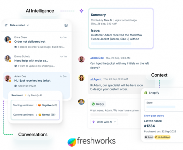 Freshworks Launches New AI Capabilities to Minimize Customer Service Fragmentation and Deliver Faster, More Personal Support 새창보기