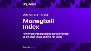 Squawka releases Moneyball Index: ranking how well Premier League clubs convert transfer spending into on-pitch results