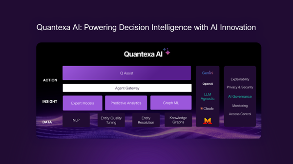 Quantexa Makes Its Decision Intelligence Platform ‘Agent Ready’ to Solve the Hardest Problems in AI: Data Fragmentation & Context