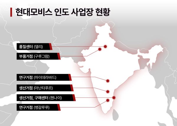 This image, provided by Hyundai Mobis Co., shows its research and development (R&D) centers and production facilities across India. (Yonhap)