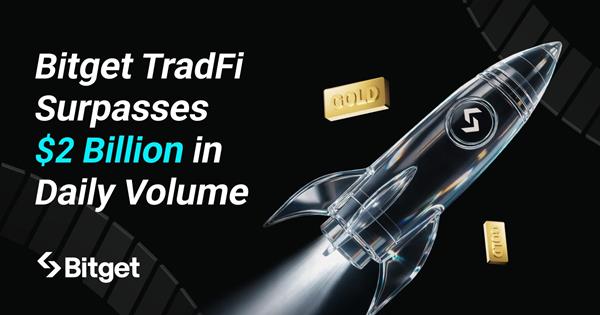 Bitget TradFi Surpasses $2 Billion in Daily Volume as Gold Trading Activity Surges