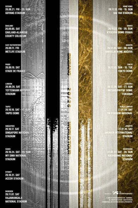 BIGBANG Maps Out Massive 20th Anniversary World Tour | Be Korea-savvy
